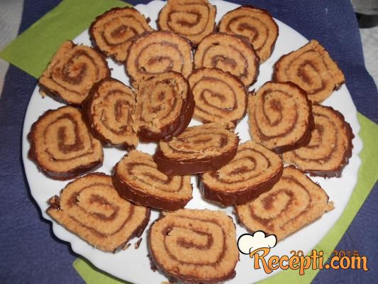 Nutella rolat