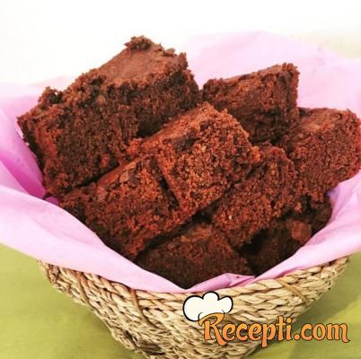 Brownies (3)